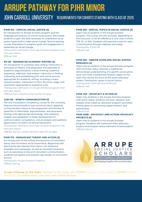 Arrupe Requirements for '26 and beyond