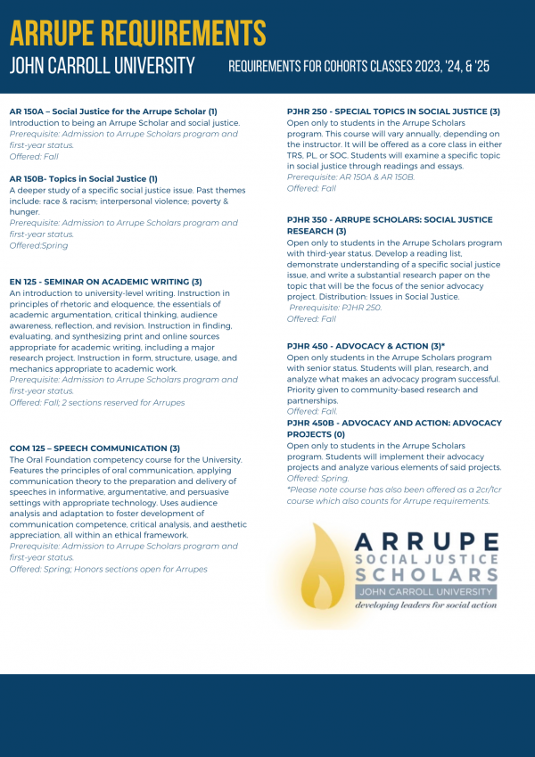 Arrupe Requirements for '23, '24 & '25